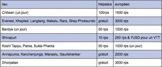 nepal.solo.1