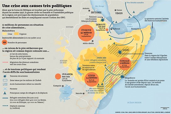 se.769.cheresse.corne.afrique