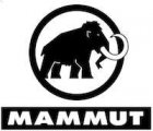 Pakistan, un Mammut sur les skis (Rabbitontheroof)